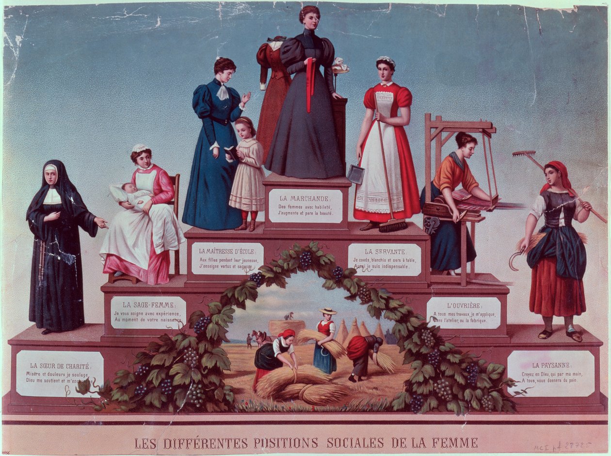 Différentes positions sociales des femmes, fin du 19e siècle - French School