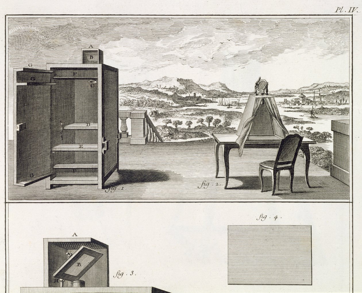 Aides au dessin : une caméra obscura en bois de base et une obscura portable, planche IV de l