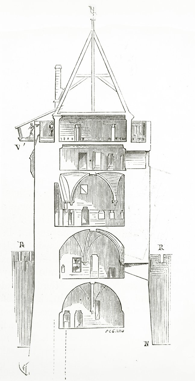Dessin du Dictionnaire raisonné de l