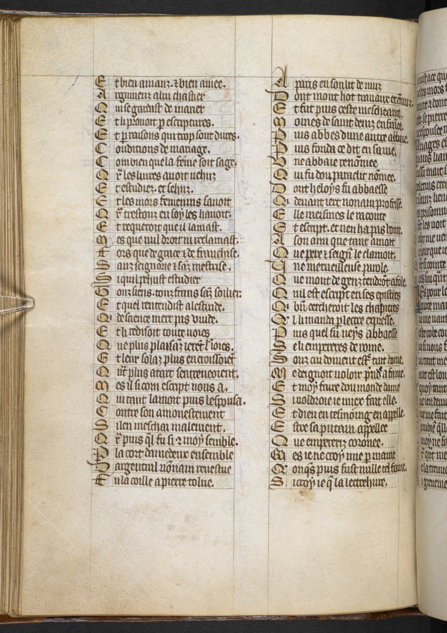 Egerton MS 881 f.65v, Guillaume de Lorris et Jean de Meun, Roman de la Rose - French School