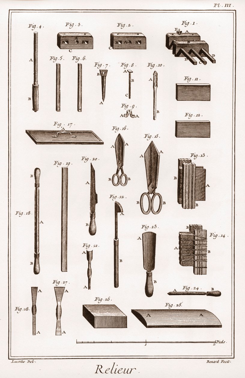 Encyclopédie ou Dictionnaire des Sciences, Arts et Professions par Denis Diderot (1713-1784) et Jean d