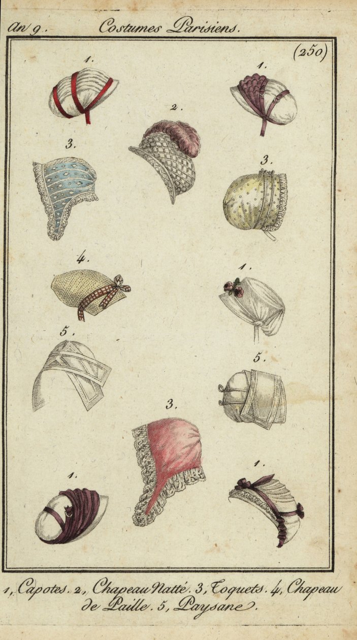 Chapeaux à la mode de 1800 - French School