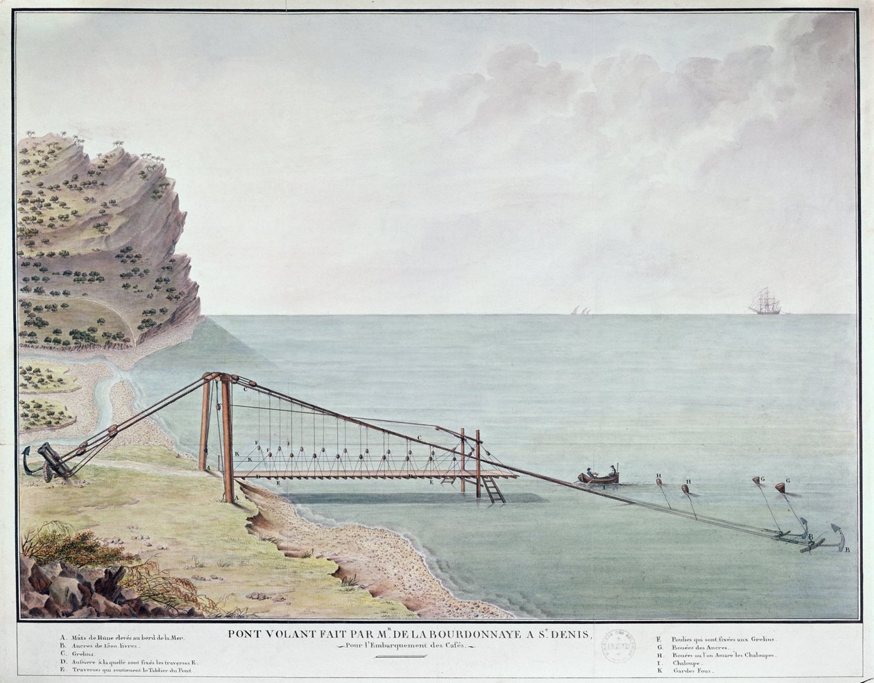 Pont flottant pour le chargement du café, Saint-Denis, La Réunion, vers 1730-40 - French School