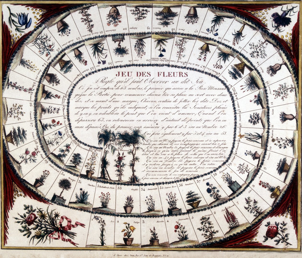 Jeu des fleurs - French School