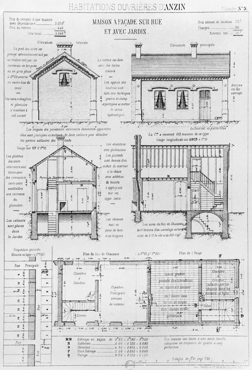 Maisons pour travailleurs à Anzin, planche 9 des habitations ouvrières en tous pays, situation en 1878, Avenir par Emile Muller et Emile Cacheux, Paris, publié en 1879 - French School