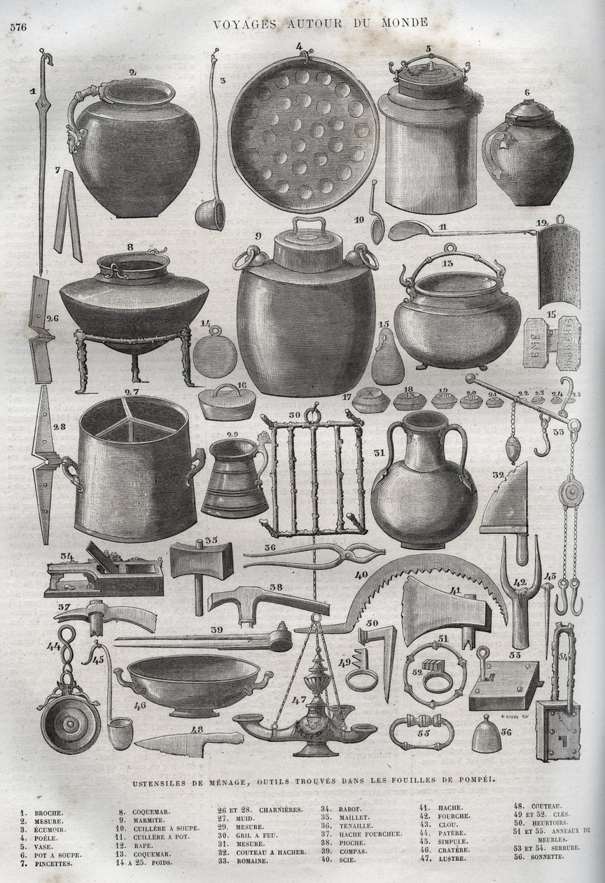 Articles ménagers trouvés dans les fouilles de Pompéi - Nouvelle Encyclopédie Nationale par Maurice La Charest - French School