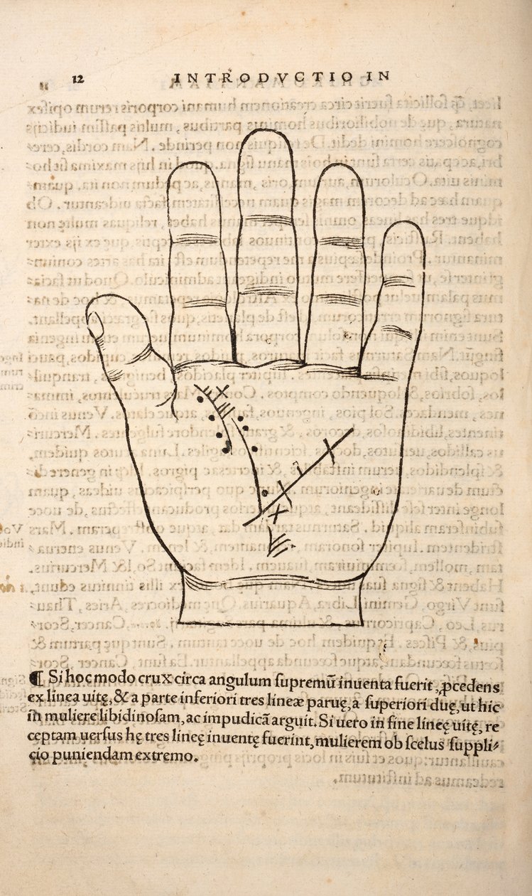 Illustration de Chiromantia par Joannes Indagioe, Strasbourg, 1531 - French School