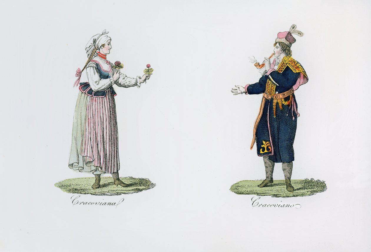 Habitants de Cracovie, de 