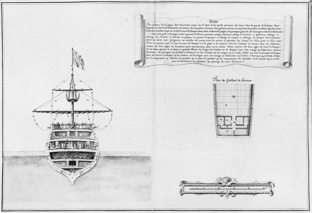 Proue intérieure d