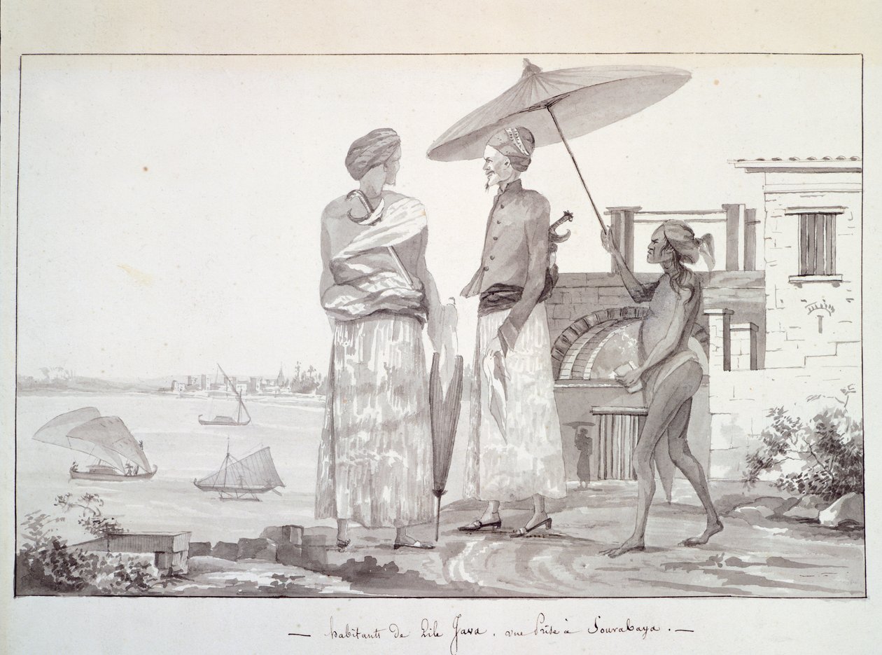 Habitants de l