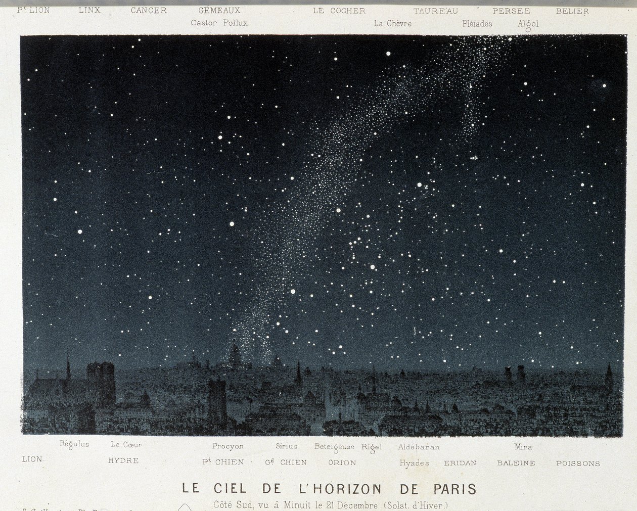 Le ciel de l