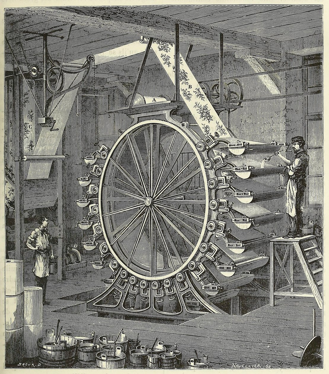 Machine pour imprimer du papier peint en jusqu
