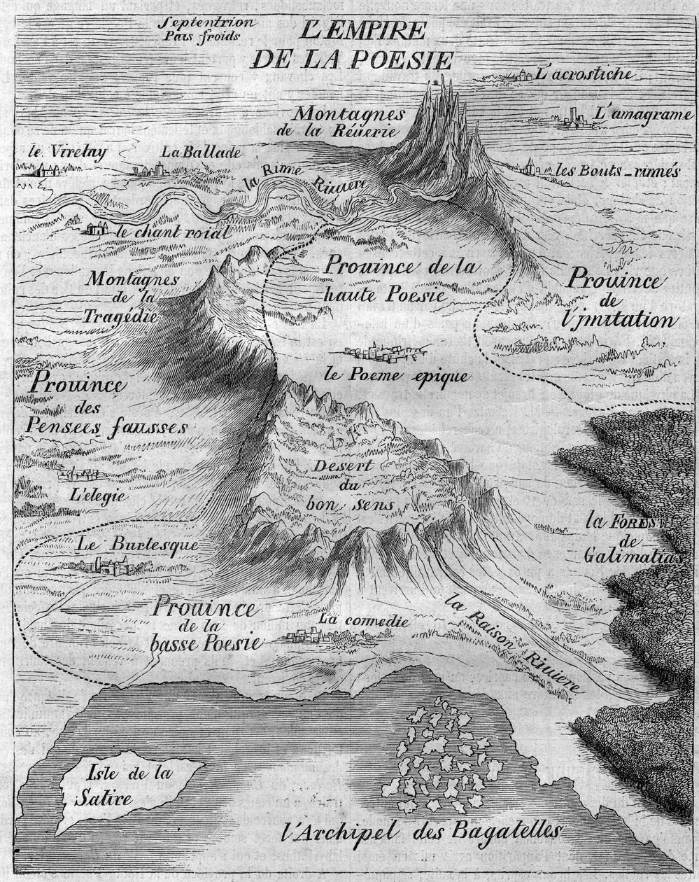 Carte de l