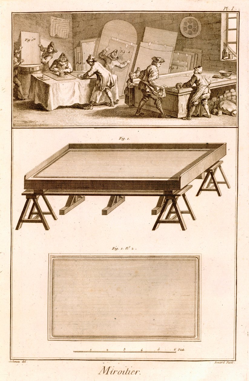 Fabrication de miroirs de l