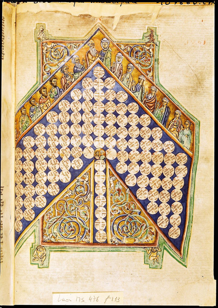 Ms 476 fol.233 Page d
