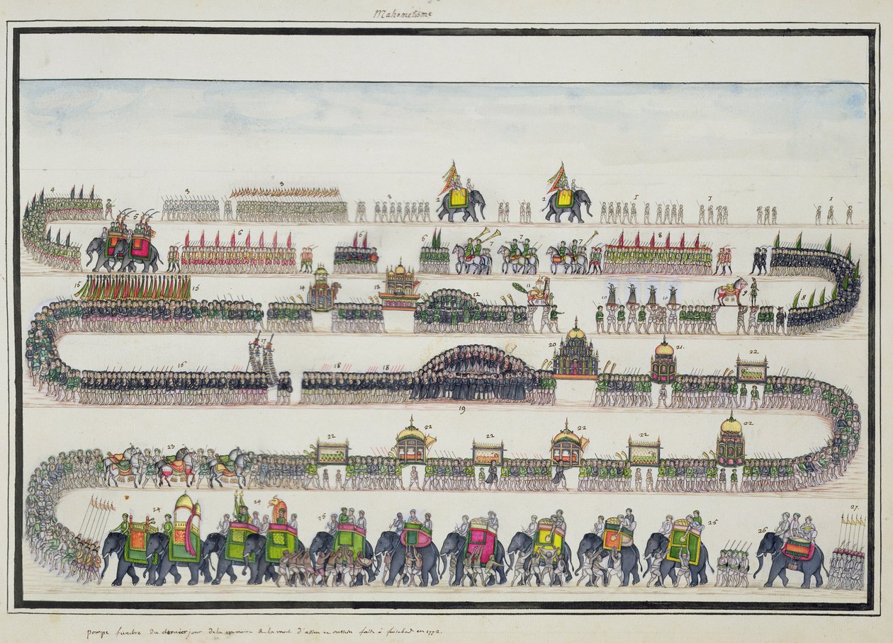 Cérémonie de Muharram, Faizabad, 1772 de l