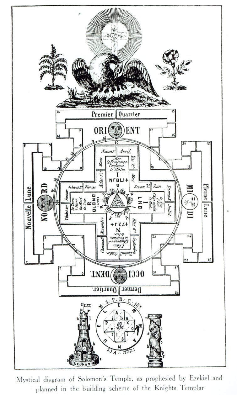 Diagramme mystique du Temple de Salomon, prophétisé par Ézéchiel et planifié dans le schéma de construction des Templiers - French School
