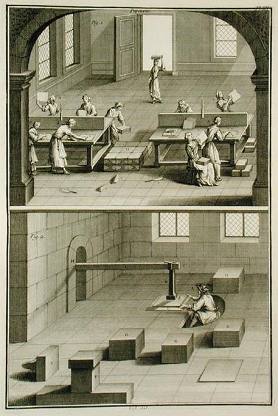 Fabrication du papier, de 