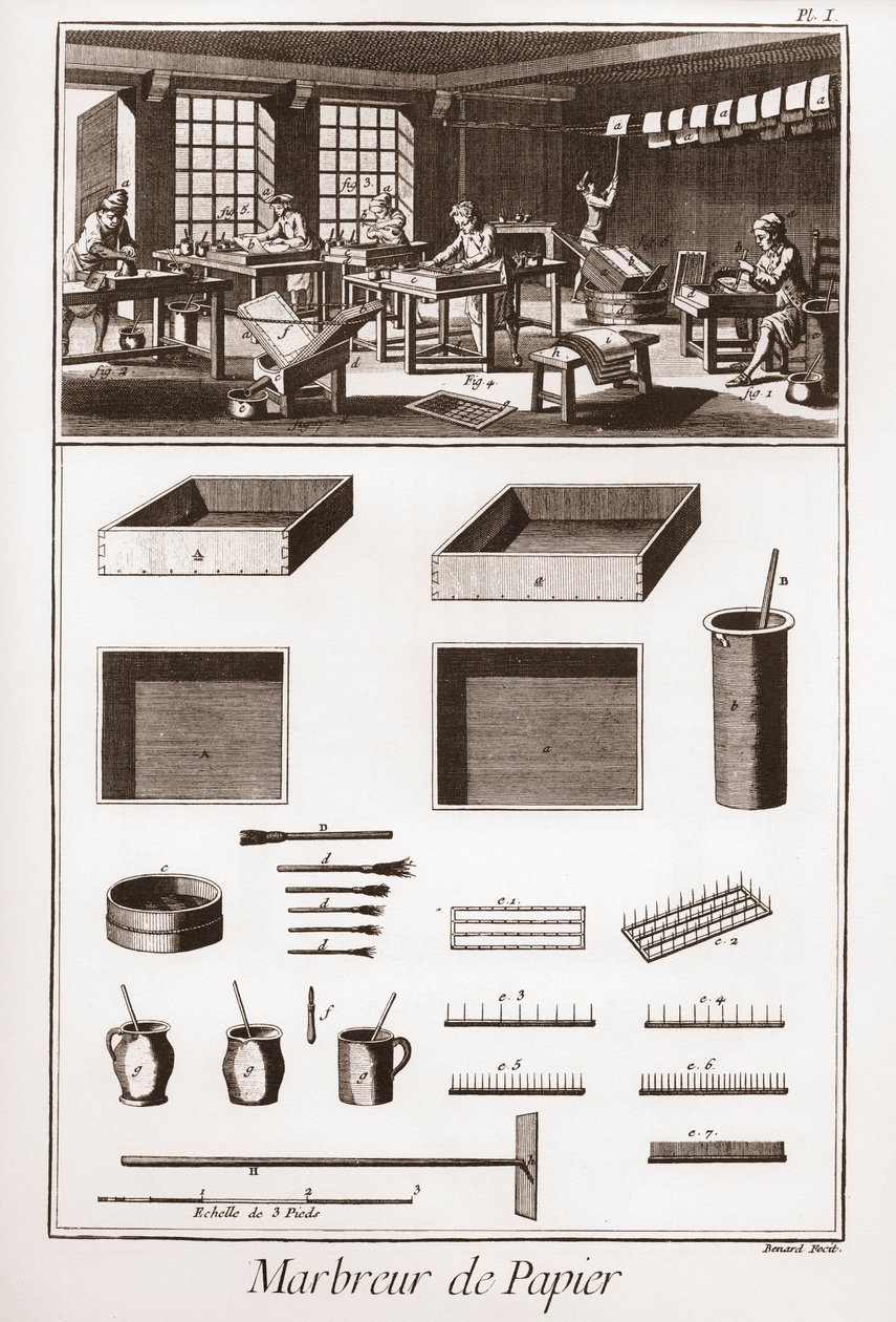 Marbrure de papier - "La Grande Encyclopédie, ou Dictionnaire Raisonné des Sciences, des Arts et des Métiers" (Encyclopédie ou Dictionnaire des Sciences, Arts et Professions) par Denis Diderot (1713-1784) et Jean d