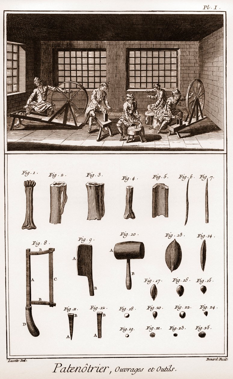 Patenotrier (fabricant de chapelets) - travail et outils - "La Grande Encyclopédie, ou Dictionnaire Raisonné des Sciences, des Arts et des Métiers" par Denis Diderot (1713-1784) et Jean d