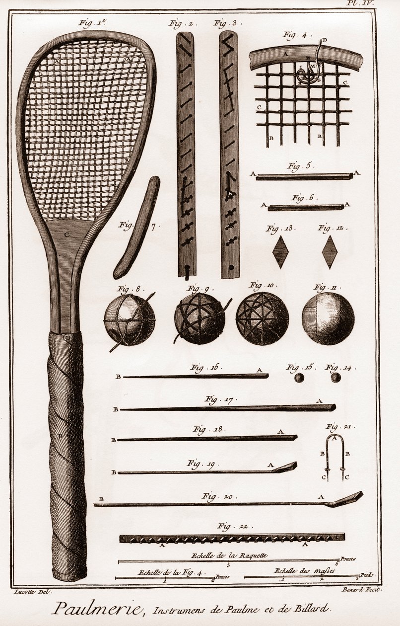 Paulmerie - Jeu de paume - Paulme et instruments de billard - jeu de paume battoirs - La Grande Encyclopédie, ou Dictionnaire Raisonné des Sciences, des Arts et des Métiers (Encyclopédie ou Dictionnaire des Sciences, Arts et Métiers) par Denis Diderot (171 - French School
