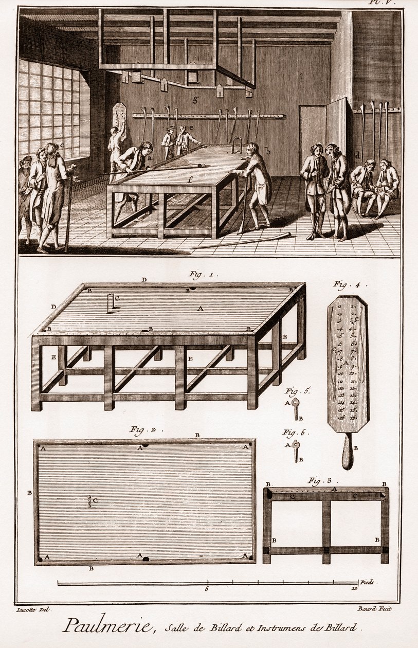 Paulmerie : Salle de billard et instruments de billard - « L