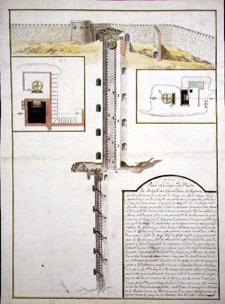 Plan et coupe transversale d