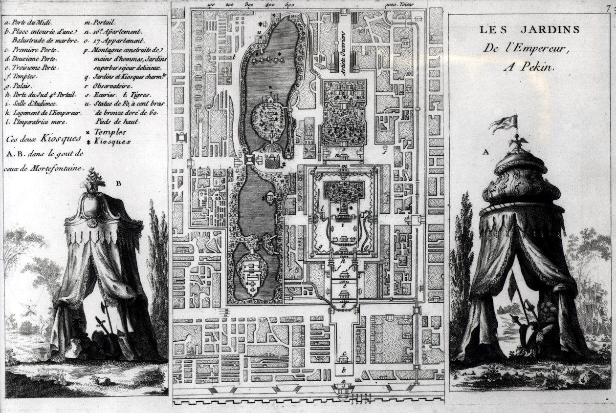 Plan des jardins de l