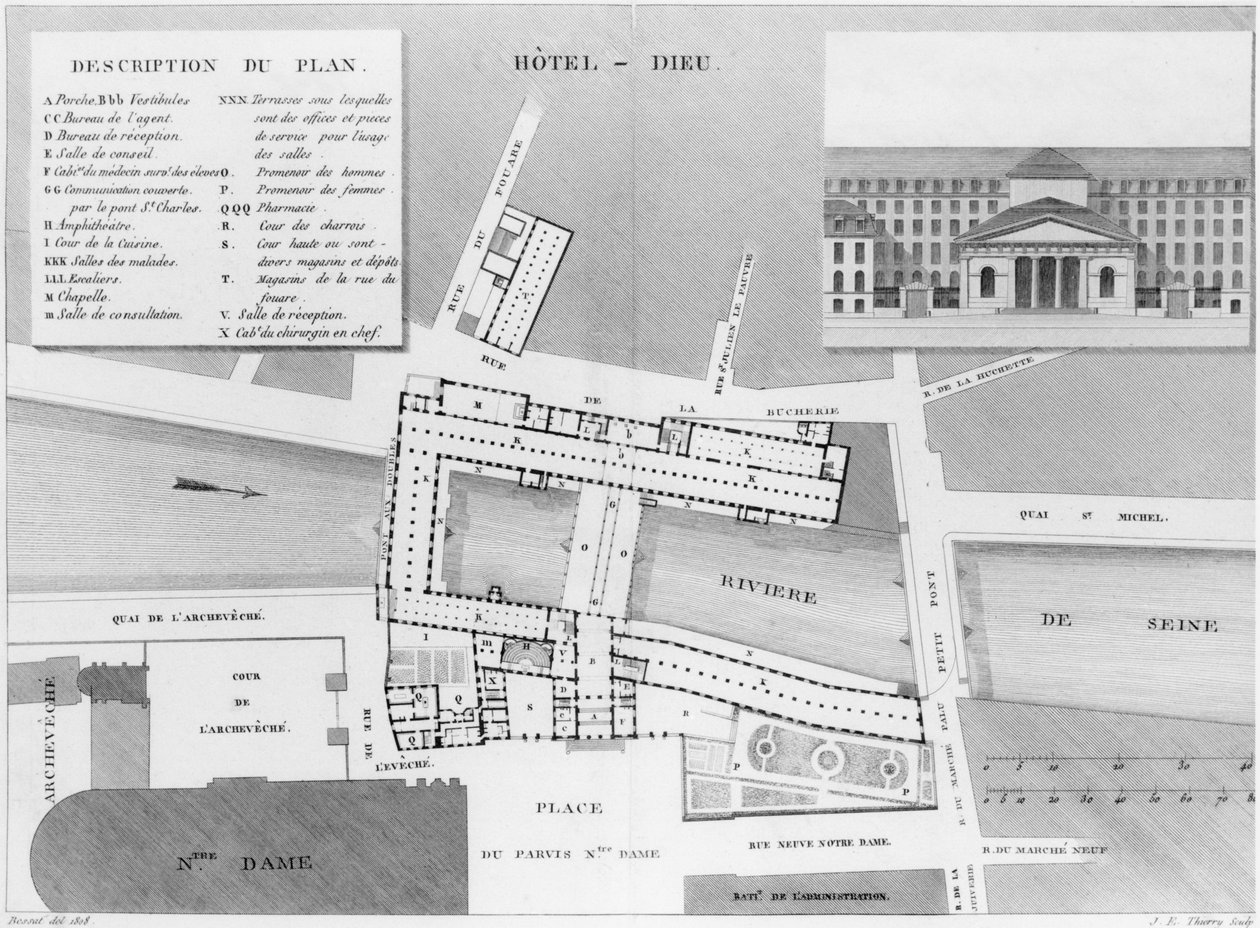 Plan de l