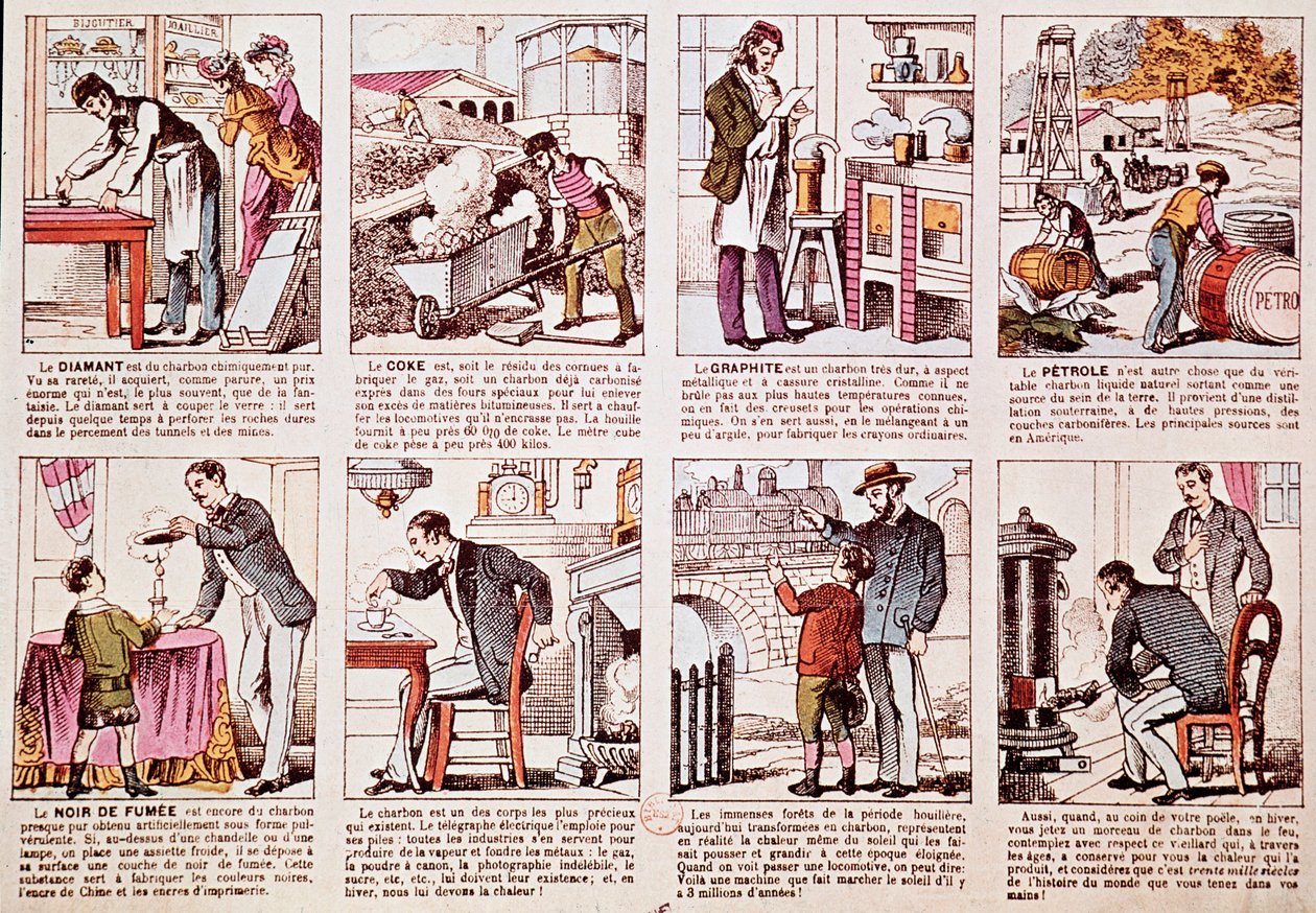 Planche décrivant l