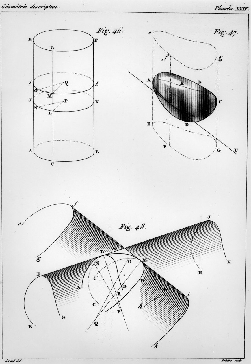Planche de Éléments de Géométrie Descriptive par Gaspard Monge (1746-1816) Comte de Péluse - French School