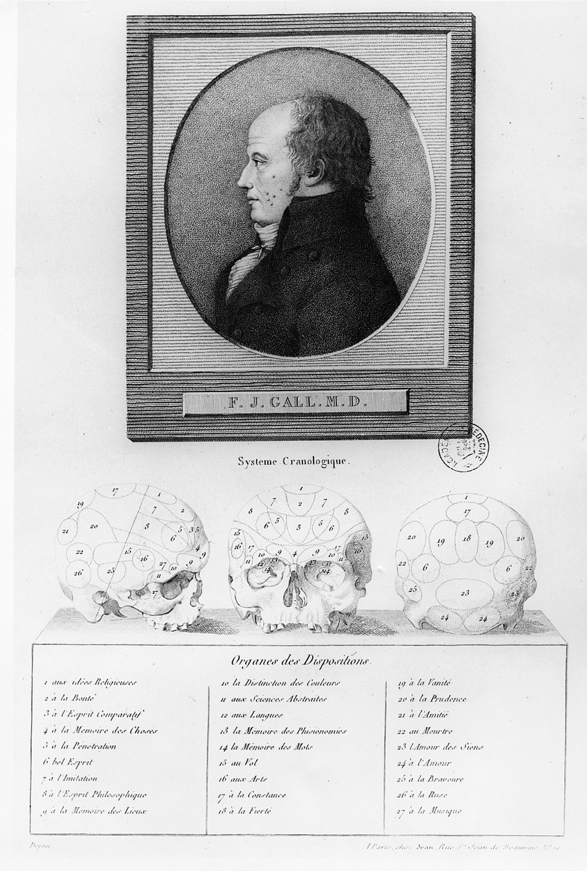 Portrait de Franz Josef Gall (1578-1829) et illustration du système craniologique - French School