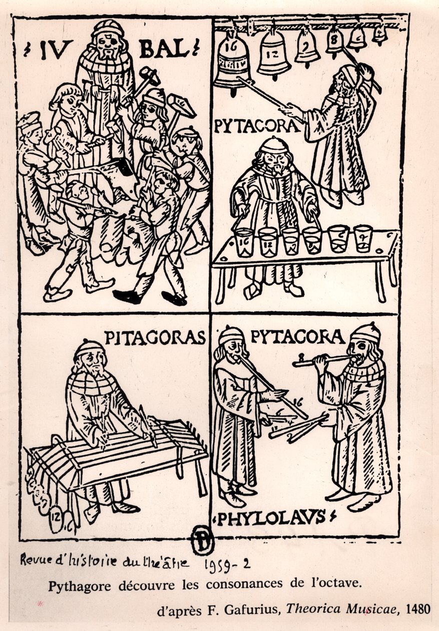 Pythagore (c.580-500 av. J.-C.) découvrant les consonances de l