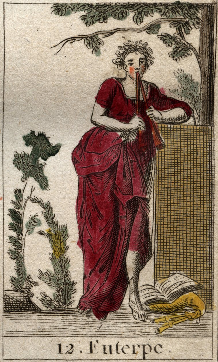 Représentation d