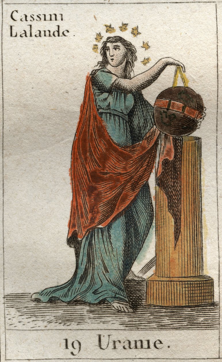 Représentation d