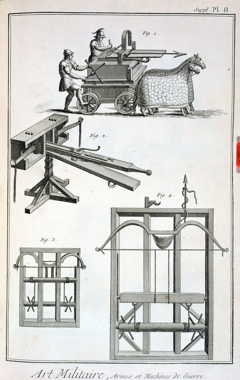 Machinerie balistique romaine, de l
