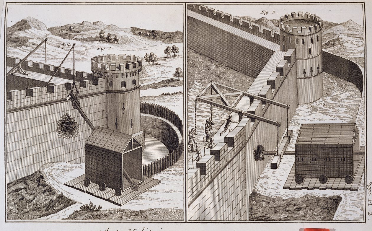 Béliers romains, de l