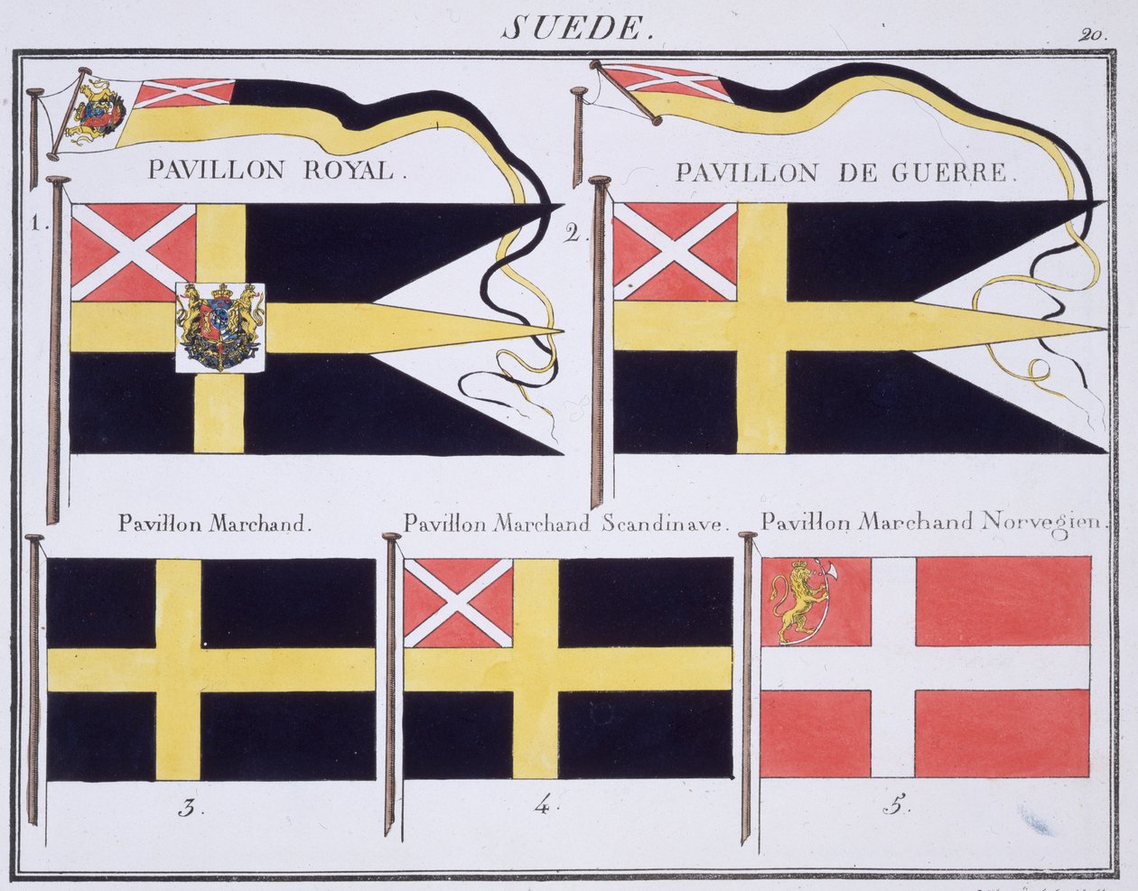 Drapeaux scandinaves, d