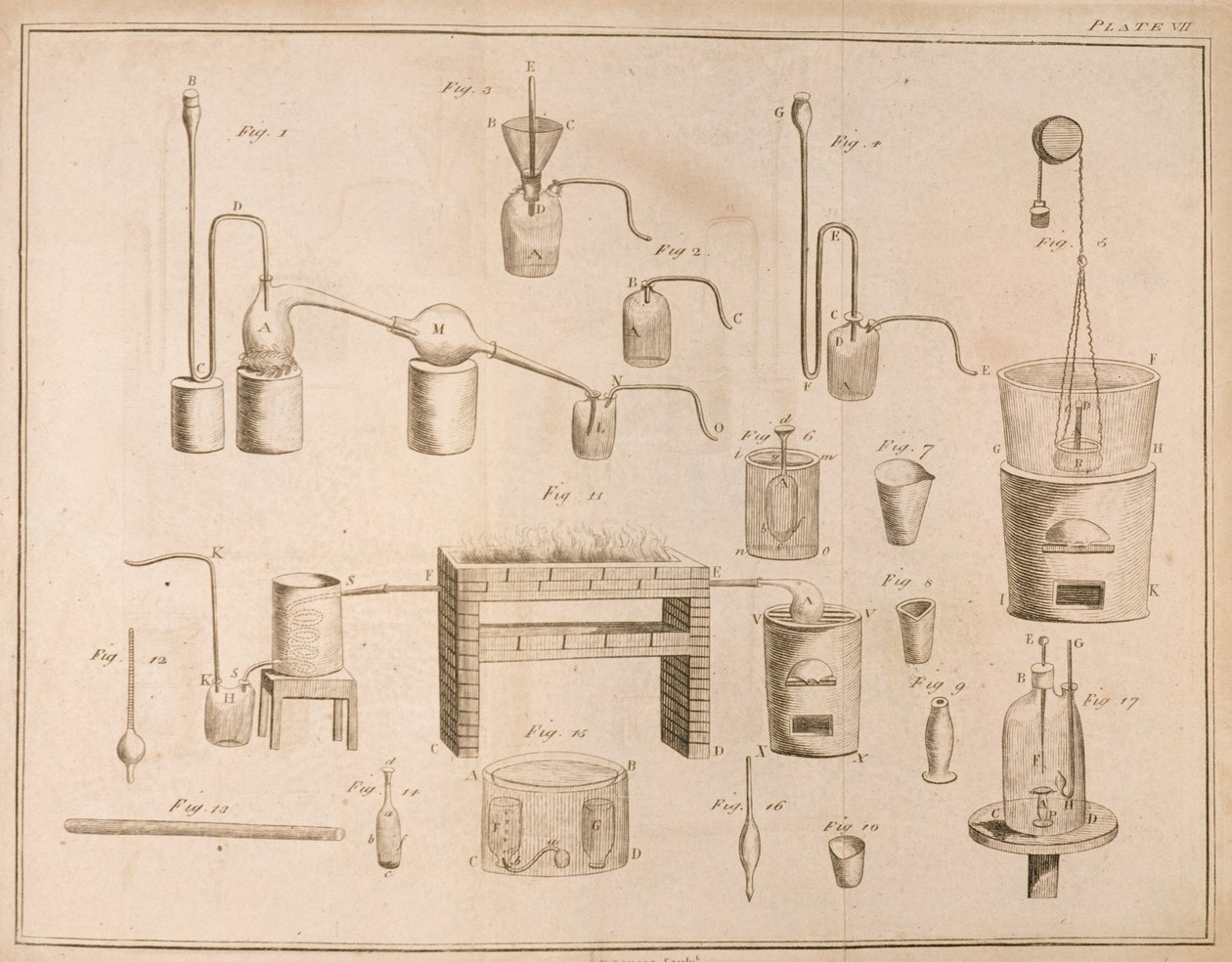 Équipement scientifique, des Éléments de chimie d