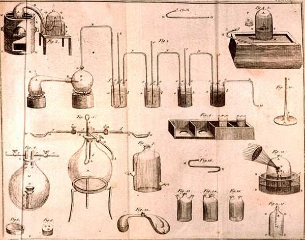 Équipement scientifique, des Éléments de chimie par Antoine Laurent de Lavoisier, gravé par D.Lizars, 1796 - French School