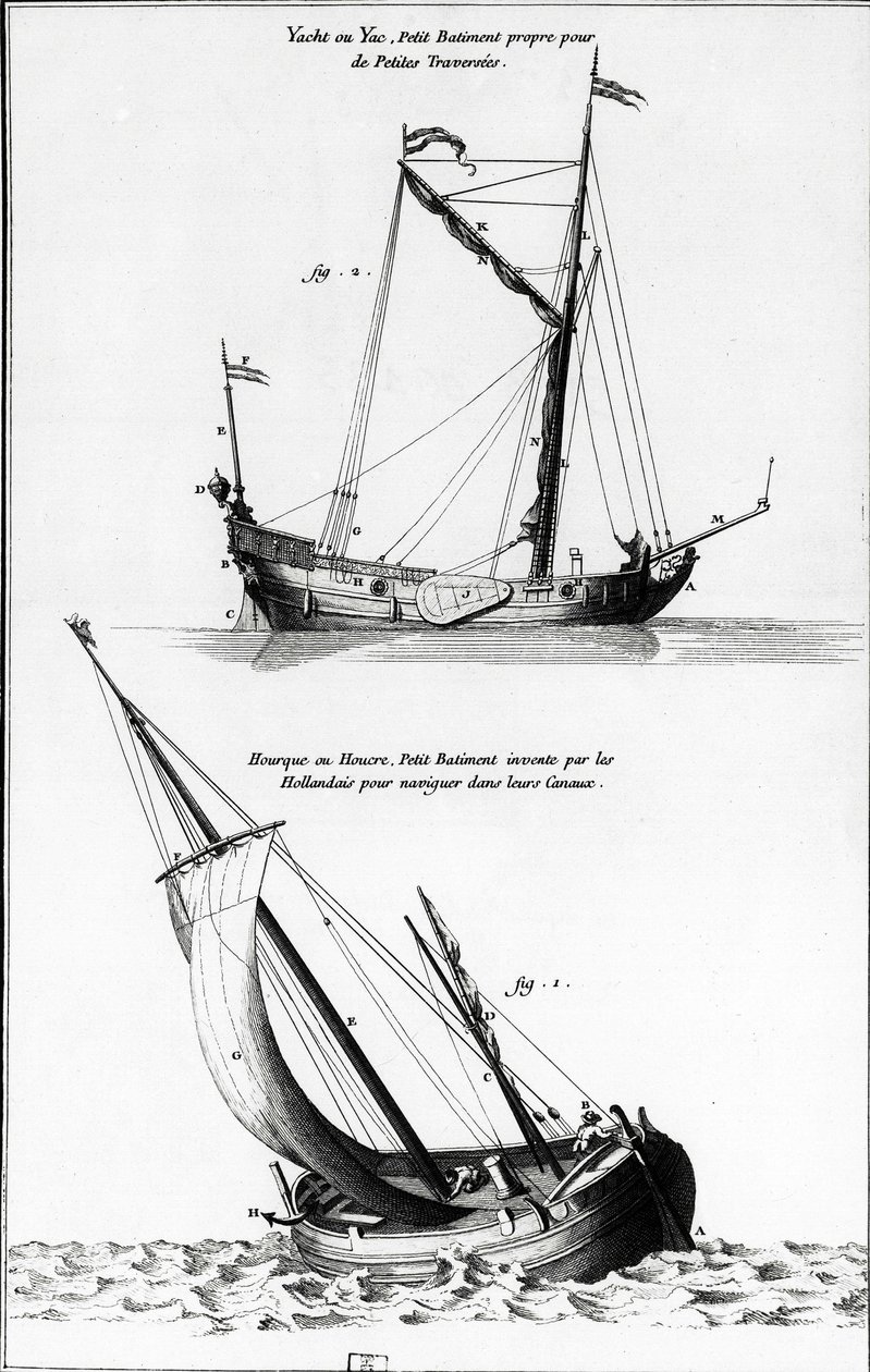 Esquisse de bateaux: un yacht ou yac et une hourque ou hollock, qui est un petit bateau inventé par les Hollandais pour naviguer sur les canaux - dans "Encyclopédie de Diderot", vol 7 Marine, gravure, Bibl. Mazarine - French School