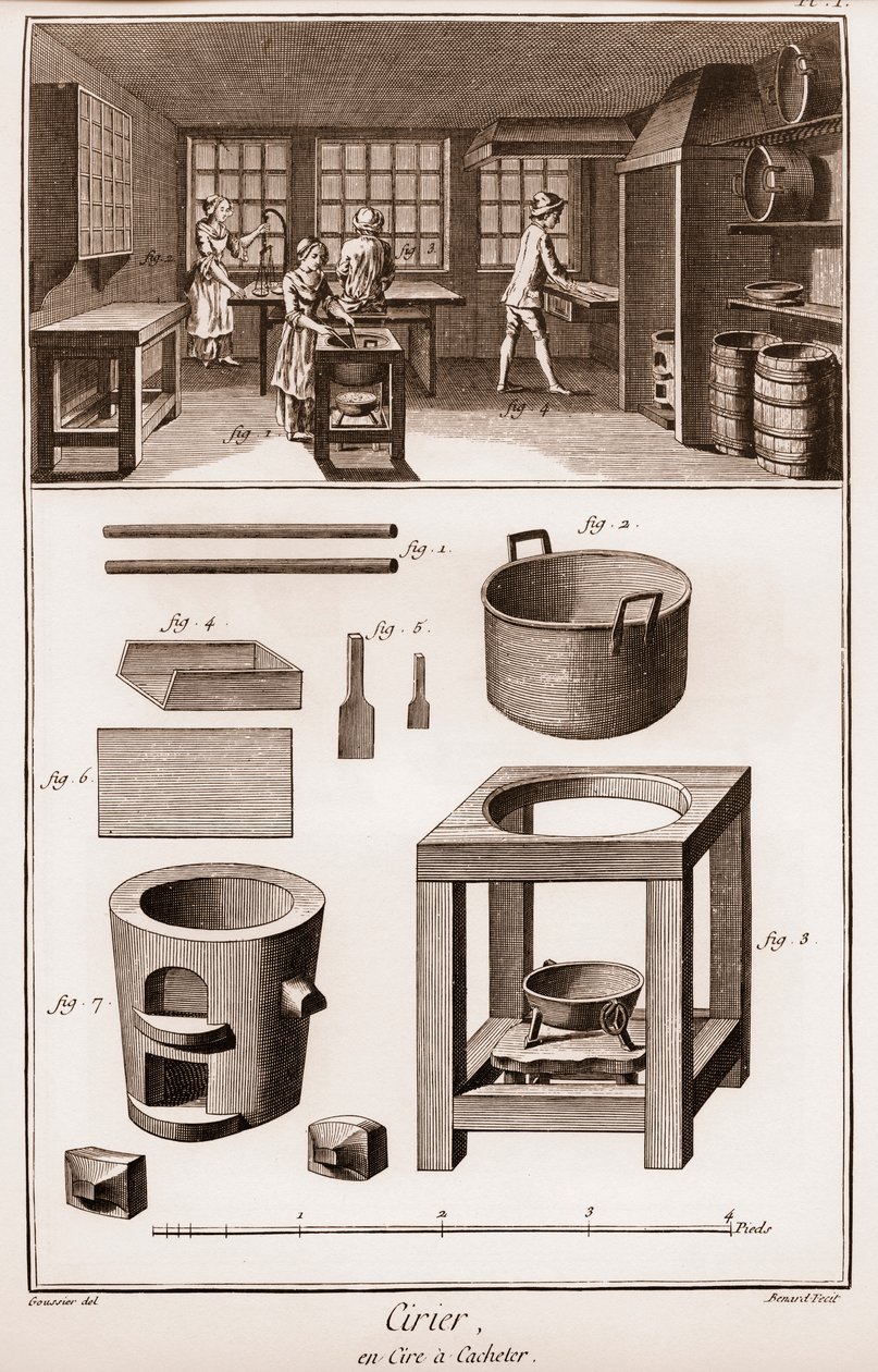 Fabrique de cire espagnole - atelier où les matériaux sont fondus - « La Grande Encyclopédie, ou Dictionnaire Raisonné des Sciences, des Arts et des Métiers » par Denis Diderot et Jean d