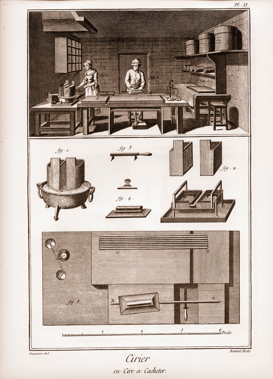 Fabrique de cire espagnole - atelier où la cire est polie - La Grande Encyclopédie, ou Dictionnaire Raisonné des Sciences, des Arts et des Métiers (Encyclopédie ou Dictionnaire des Sciences, Arts et Métiers) par Denis Diderot (1713-1784) et Jean d