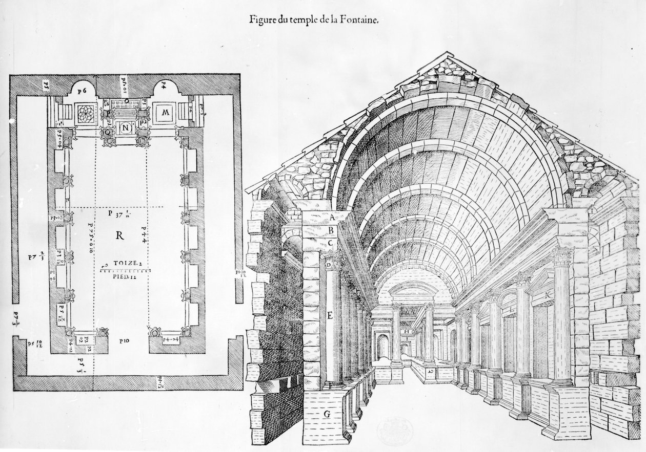 Temple de la Fontaine, illustration du Discours historial de l