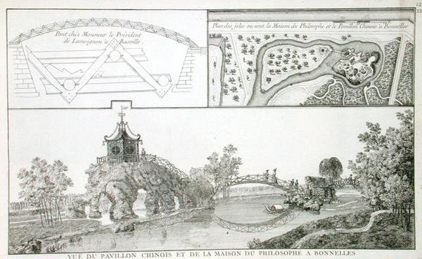 Le Pavillon Chinois et la Maison de la Philosophie dans le Parc de Bonnelles, près de Paris, de 