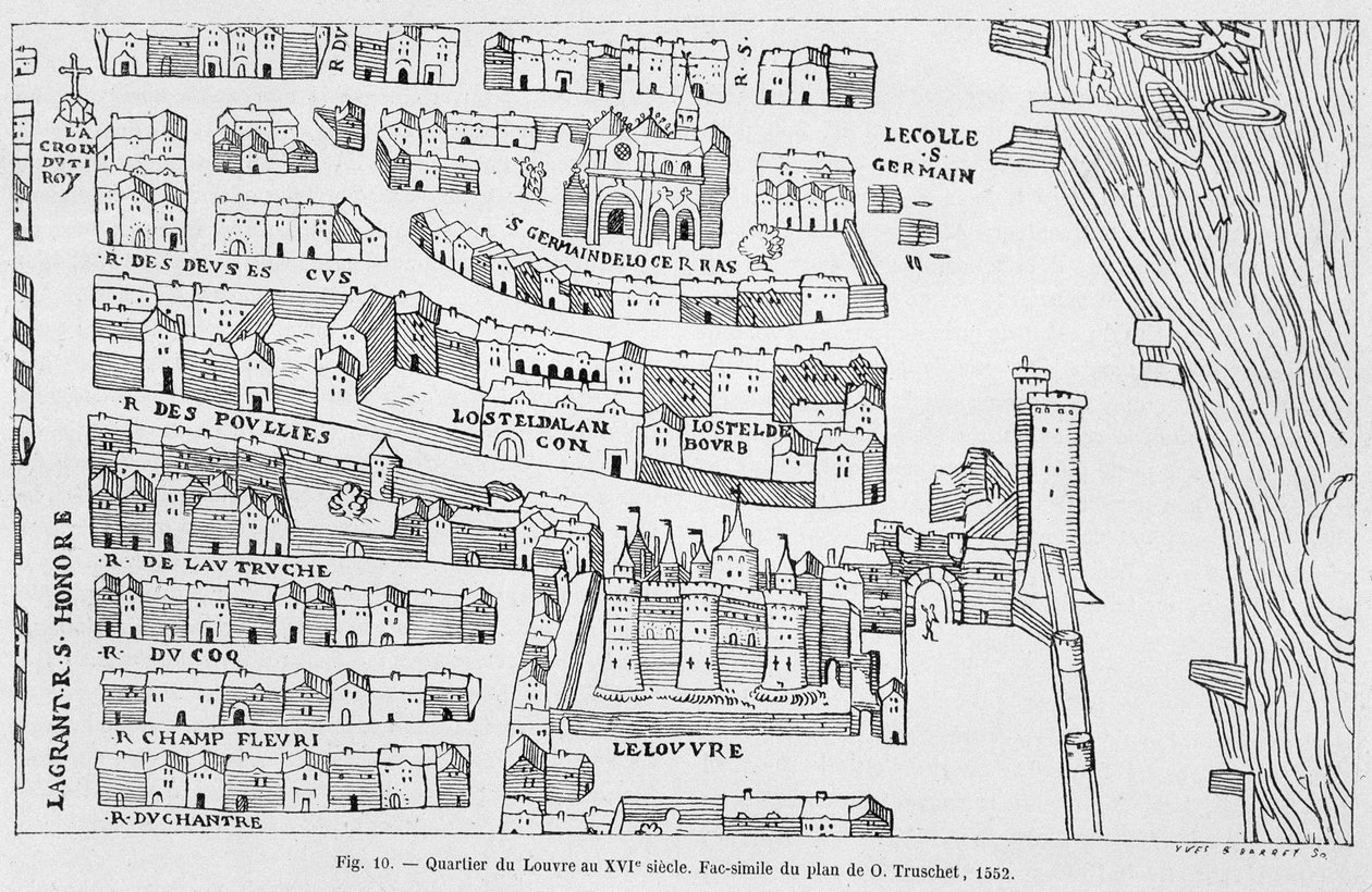 Le quartier du Louvre au 16e siècle, fac-similé du plan de Truschet - French School