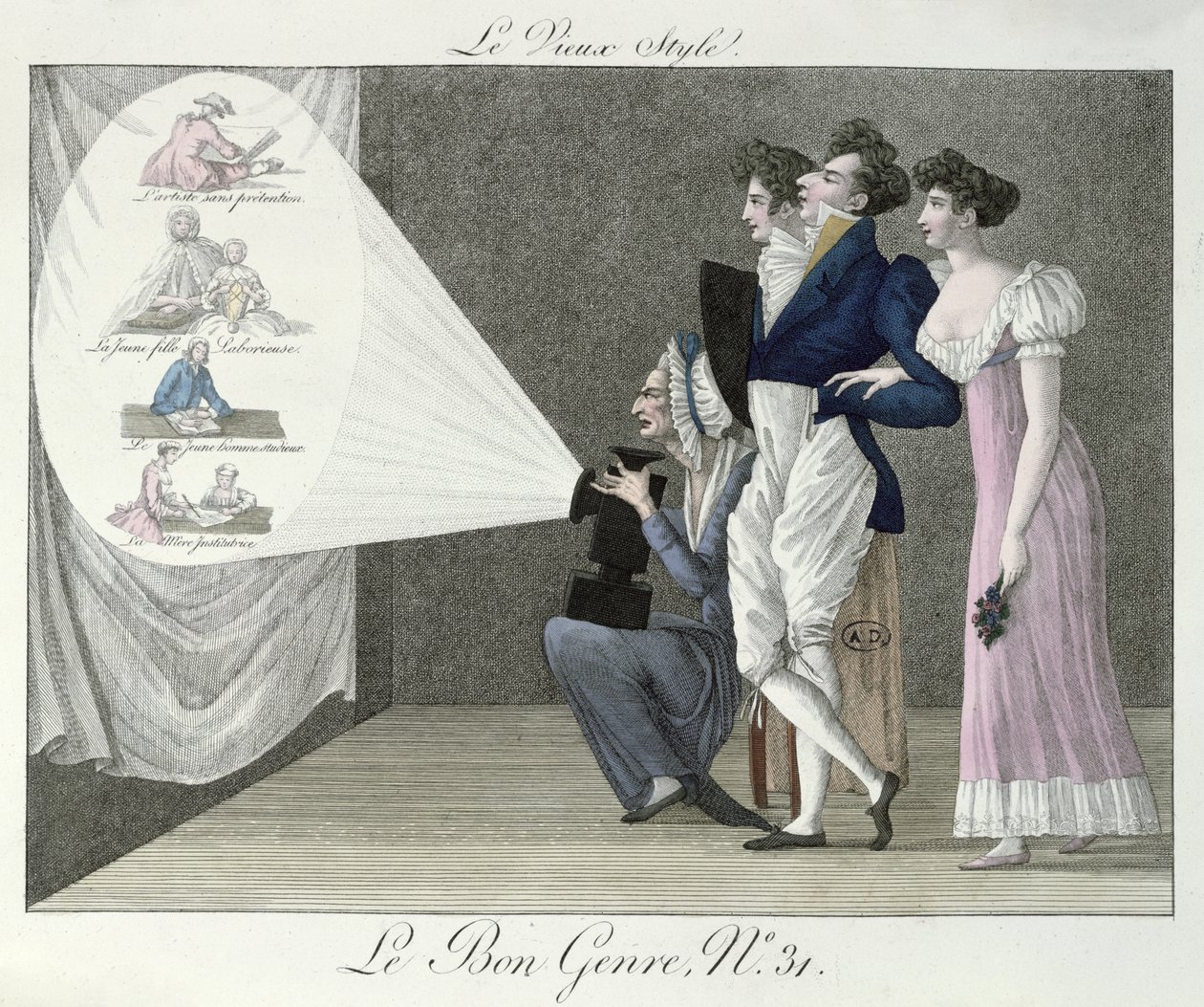 Le Vieux Style, regardant une projection d