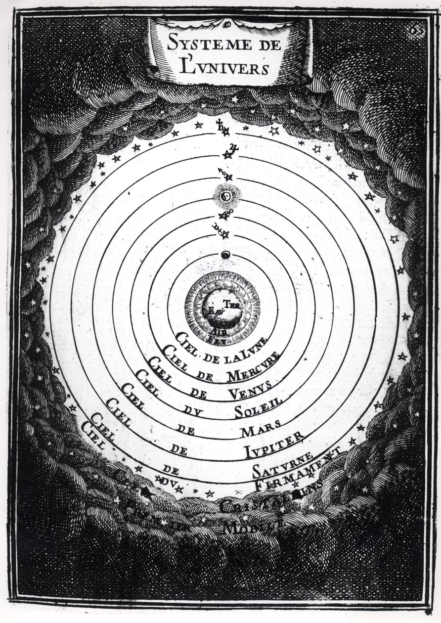 Le système ptolémaïque, de Description de l