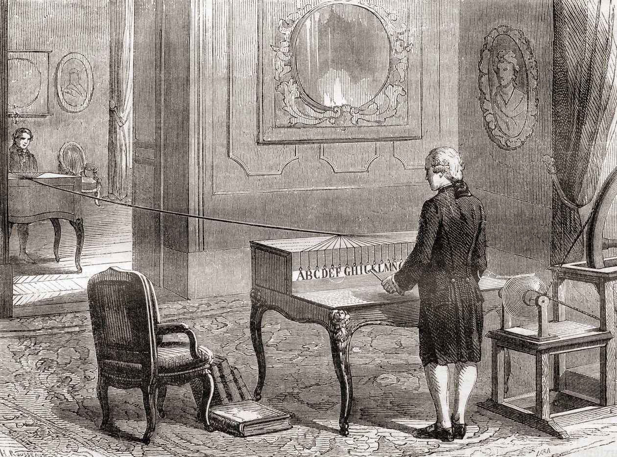 La première démonstration en 1774 du télégraphe électrique, inventé par Georges-Louis Le Sage, des Merveilles de la Science, publié vers 1870 (gravure) - French School