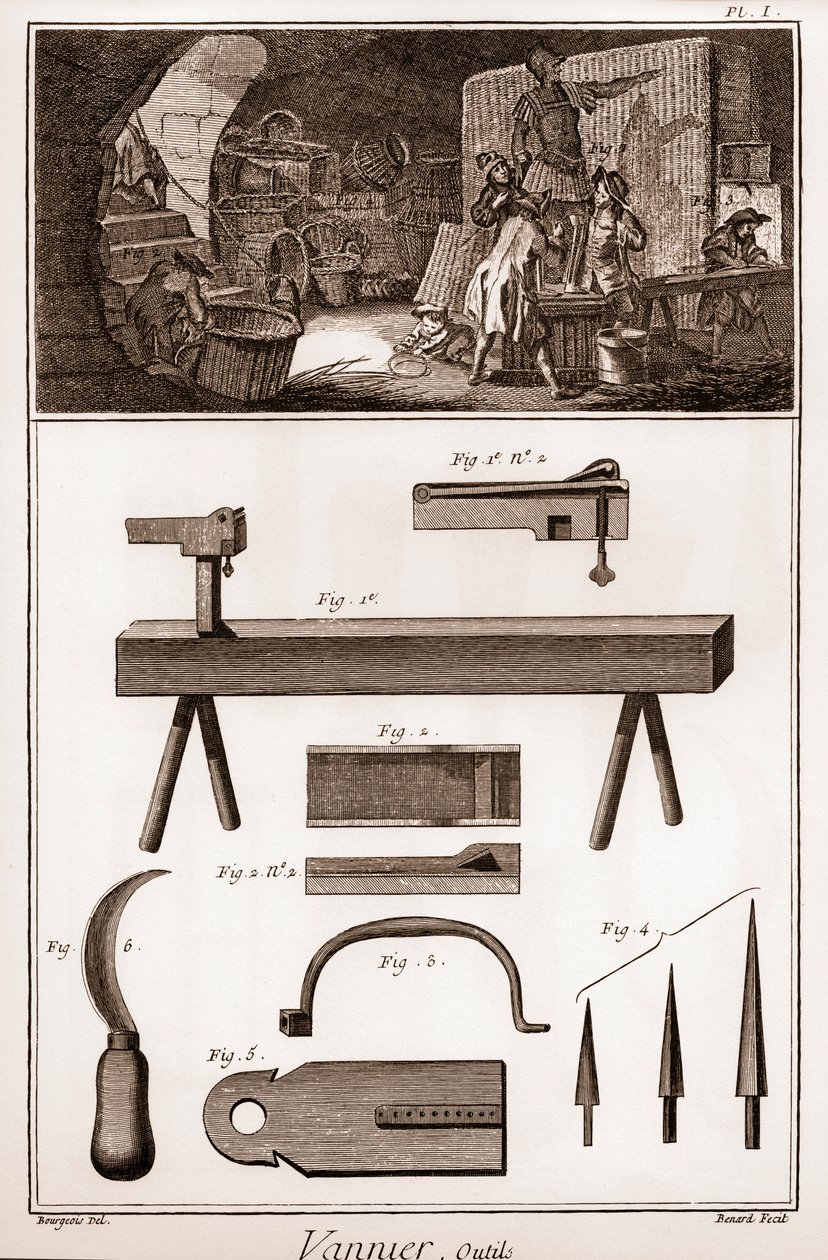 Vannier - outils - fabricant de paniers - La Grande Encyclopédie, ou Dictionnaire Raisonné des Sciences, des Arts et des Métiers (Encyclopédie ou Dictionnaire des Sciences, Arts et Métiers) par Denis Diderot (1713-1784) et Jean d